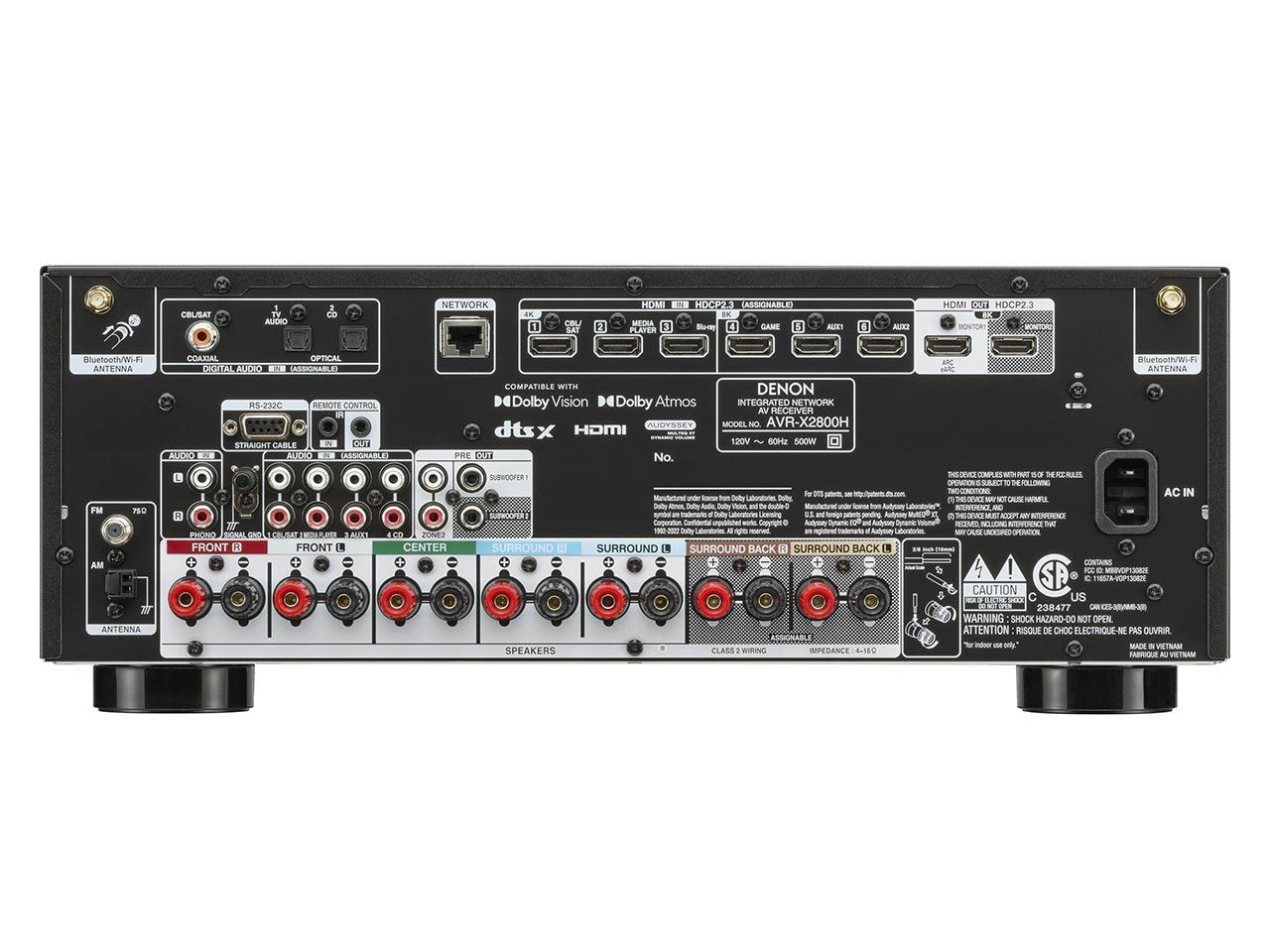 AV-Empfänger, Rückseite, HDMI-Ausgänge, RCA-Anschlüsse, Lautsprecherterminals