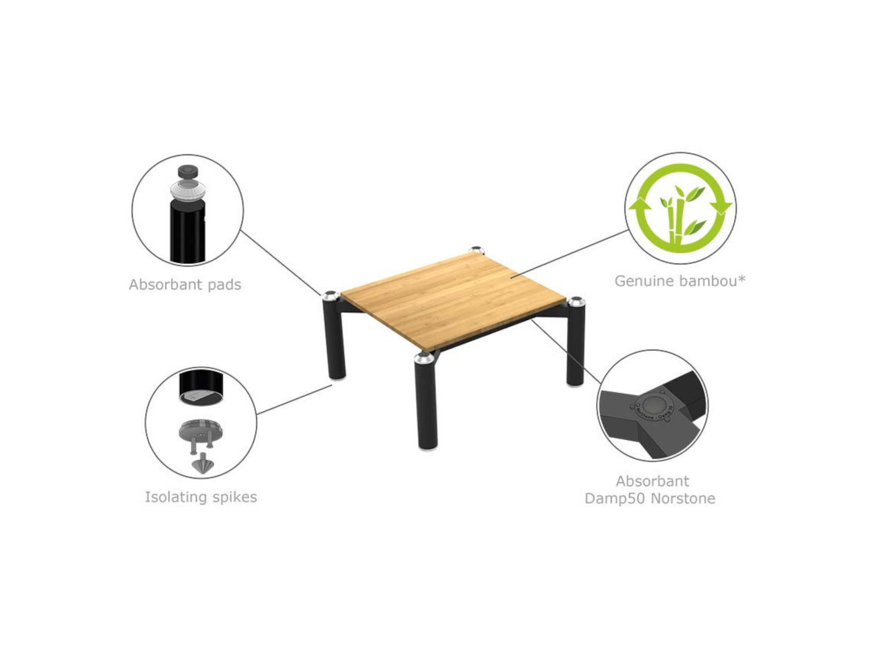 Holztisch, Bambus, Absorbierende Pads, Isolierende Stifte, Dämpfer Norstone