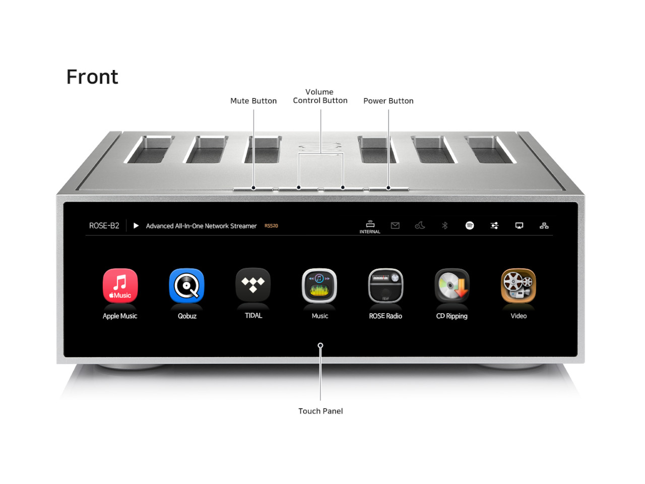 Netzwerk-Streamer, Touchpanel, Multi-Port, Silbernes Gehäuse, Frontdisplay