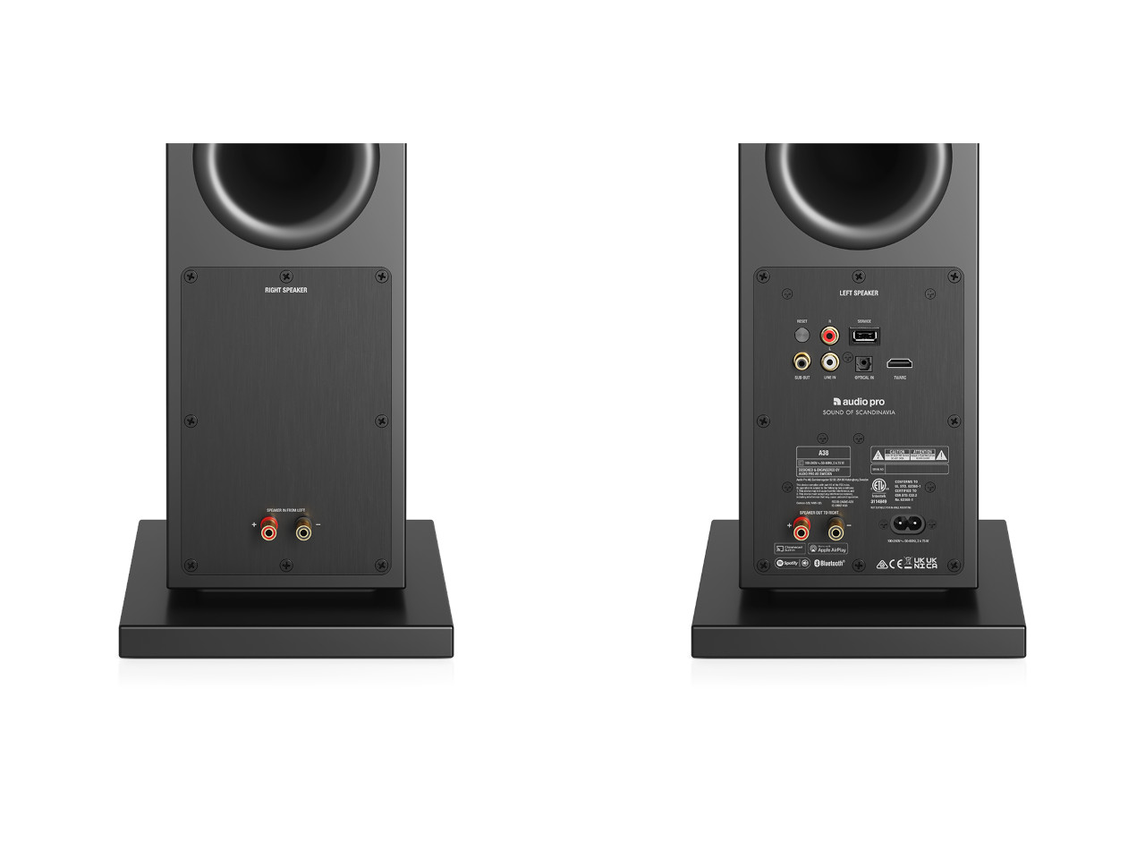 Elektronik, Sprecher, Heimkino