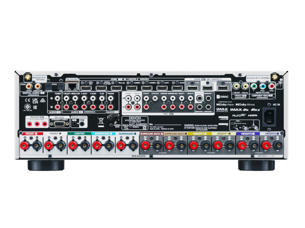 AV-Empfänger, Rückseite, Audioanschlüsse, Multiraum, HDMI-Eingänge