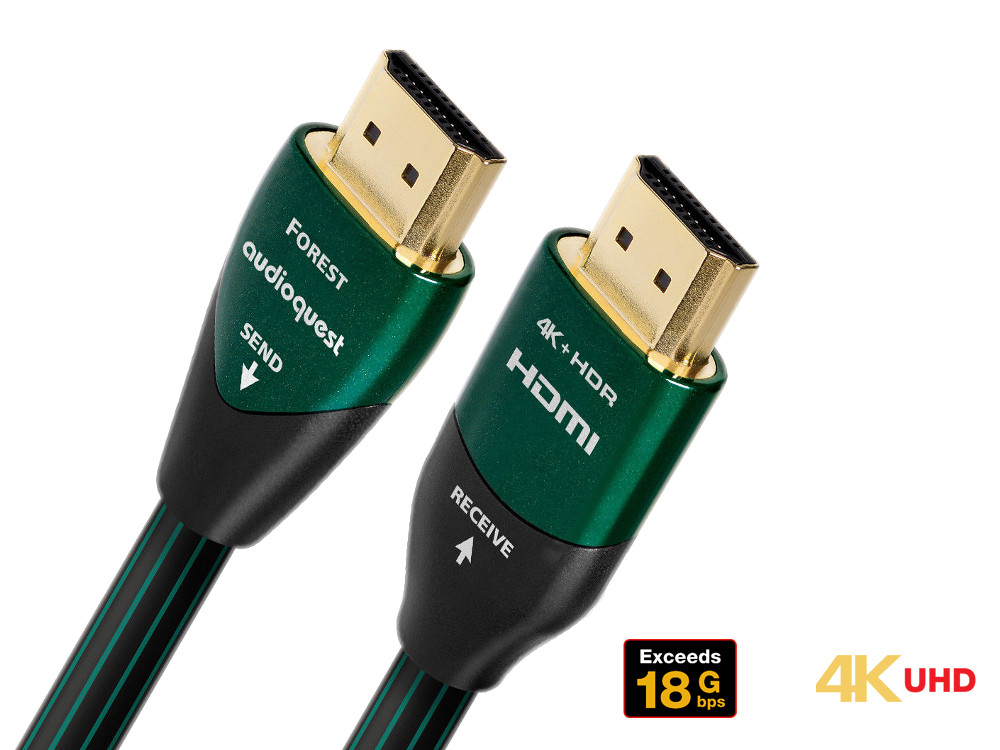 Audioquest Active Forest HDMI 15m