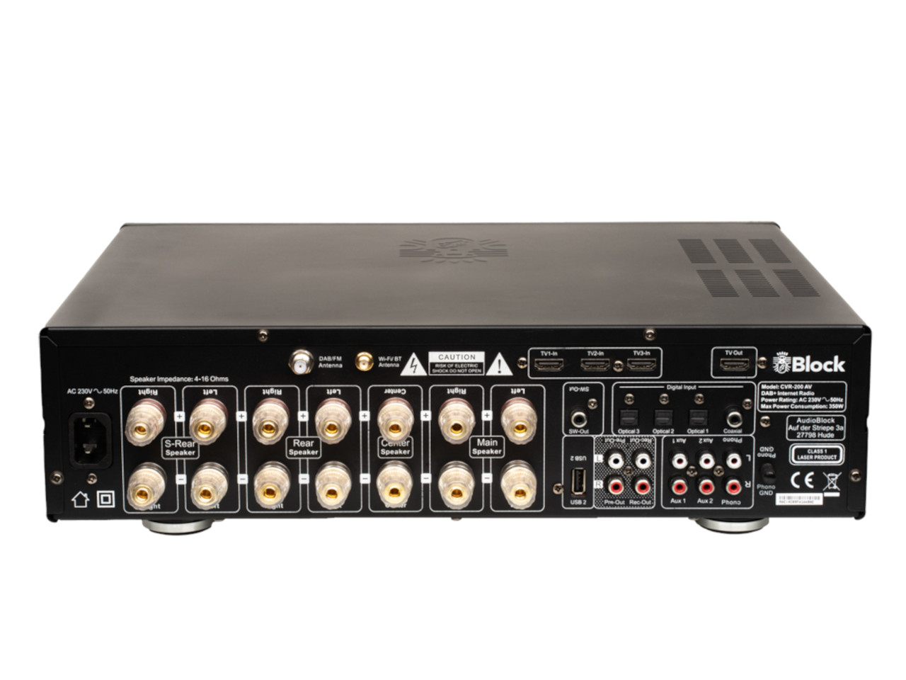 AV-Empfänger, Lautsprecheranschlüsse, HDMI-Eingänge, USB-Anschluss, Netzstecker