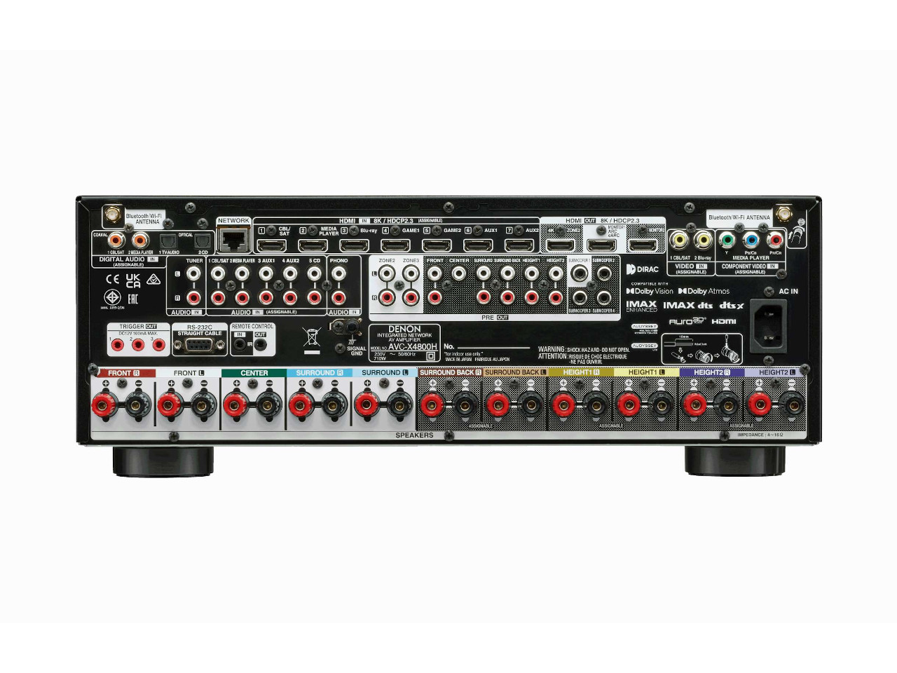 Verstärker, Elektronik, Elektrisches Gerät, Schalter