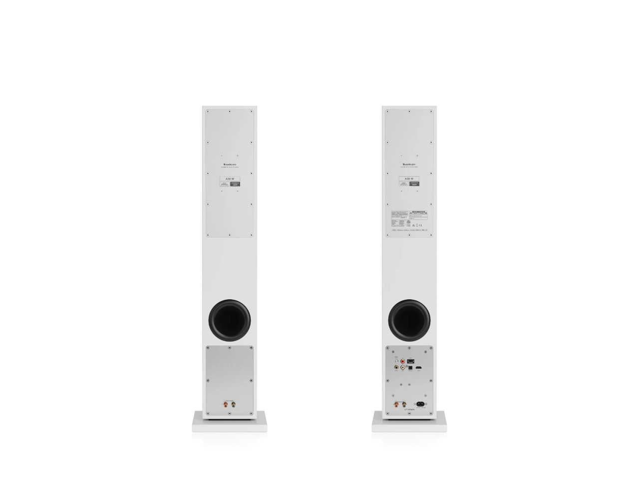 Elektronik, Heimkino