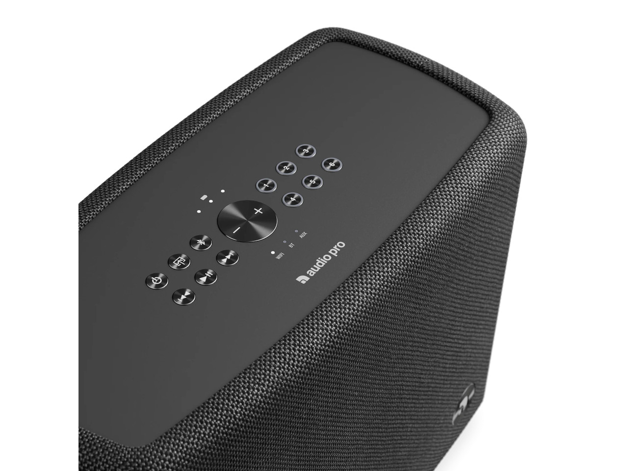 Lautsprecher, Bluetooth, Klangsteuerung, Gewebemantel, Klinkenanschluss?