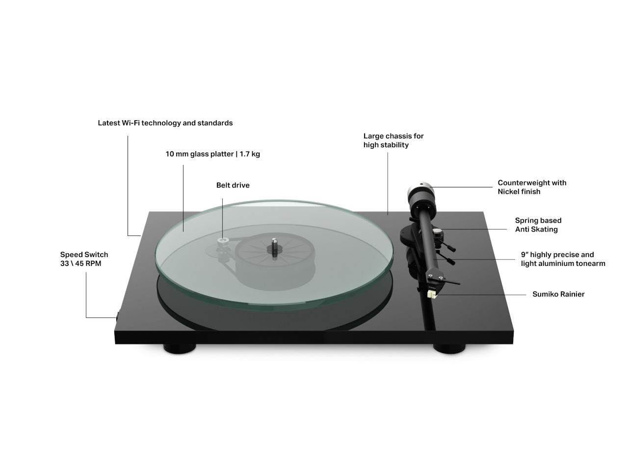Pro-Ject T2W mit Teilebeschreibung