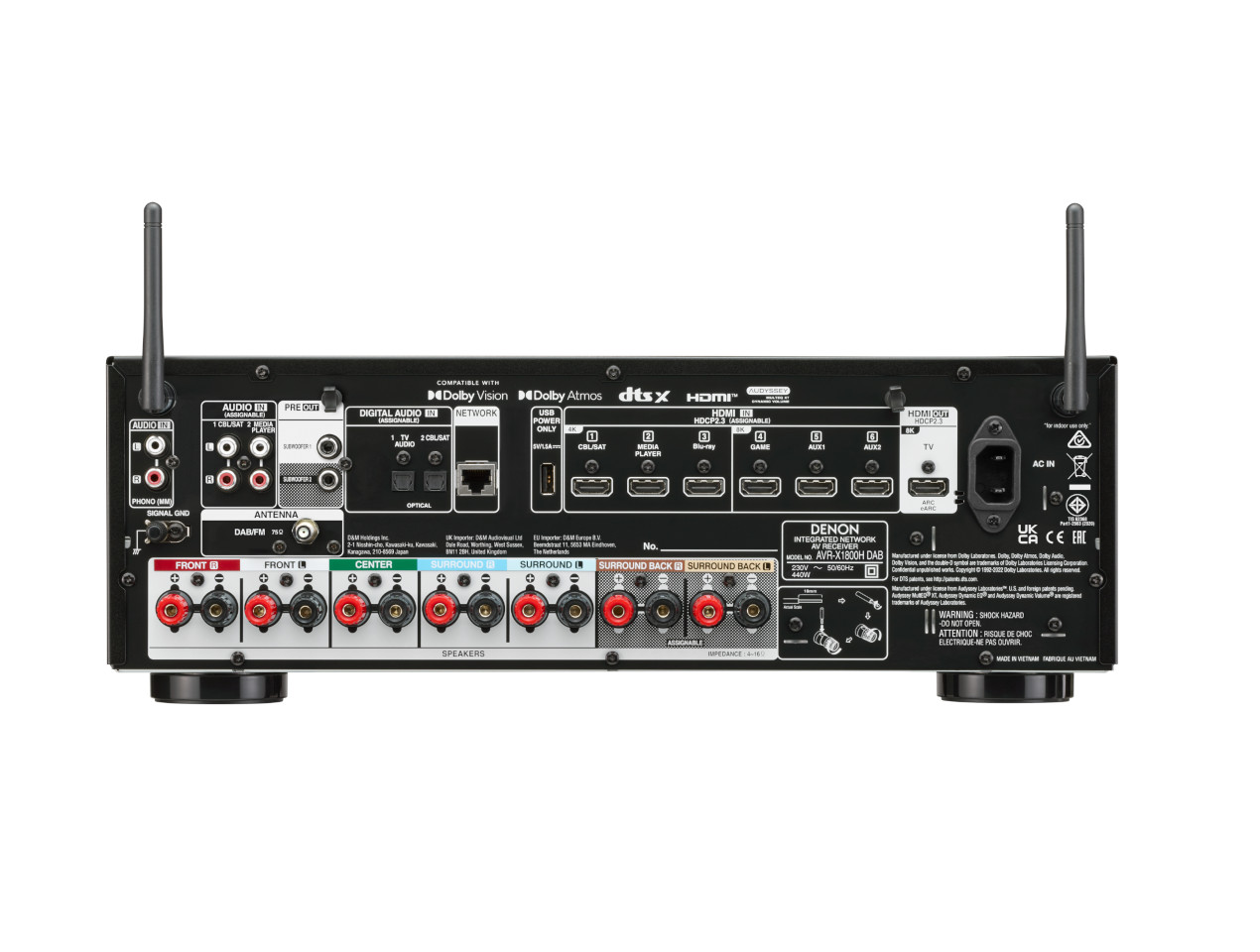 AV-Empfänger, Rückseite, HDMI-Anschlüsse, Lautsprecheranschlüsse, Antennen