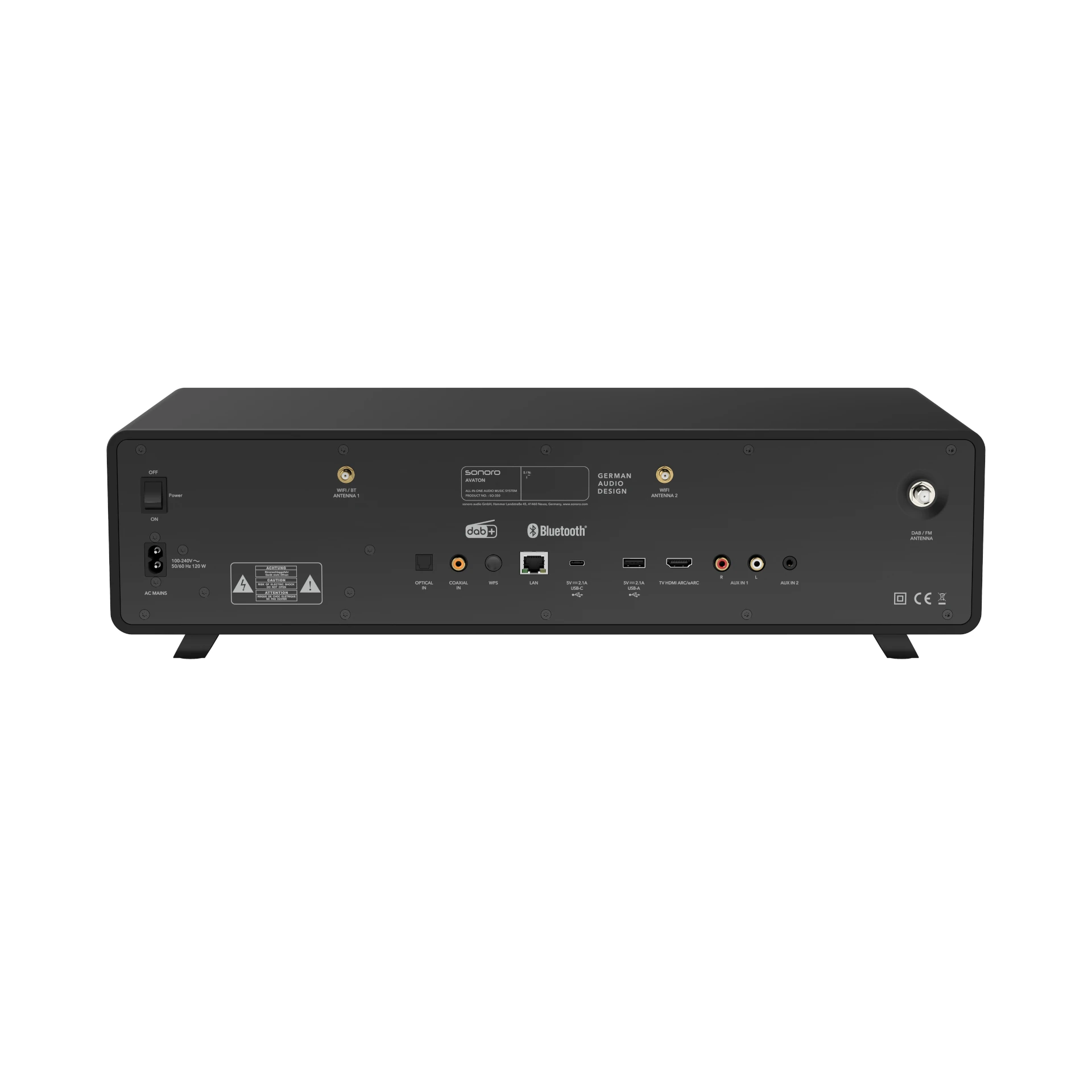 Empfänger, Rückseite, HDMI-Ausgänge, Bluetooth, Antennenanschlüsse