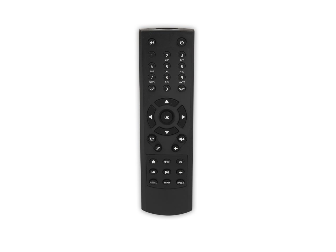 Fernbedienung, IR-Fernbedienung, TV-Fernbedienung, Seh-Bar?, Tastenlayout
