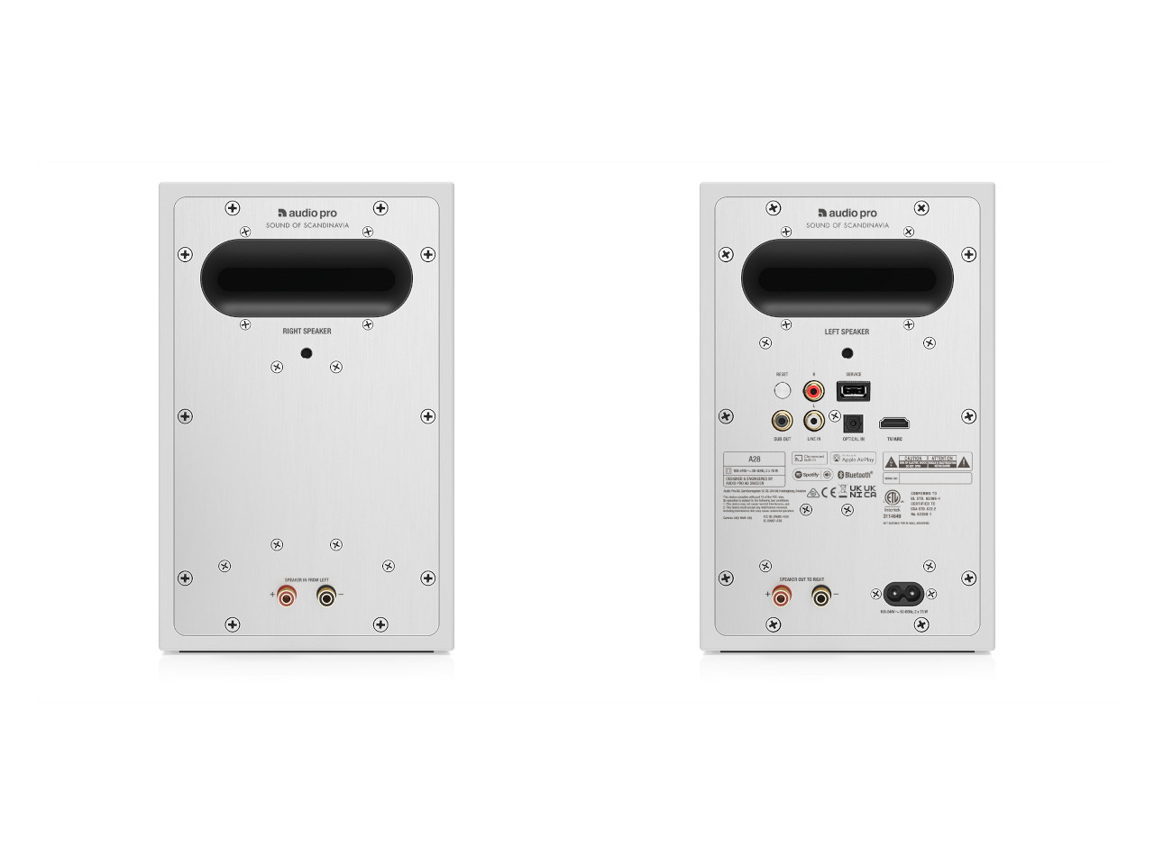 Postfach, Computerausrüstung, Elektronik, Hardware