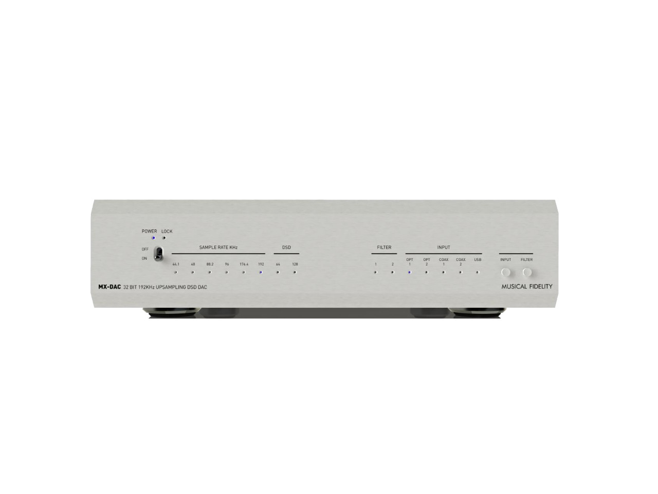 Elektronik