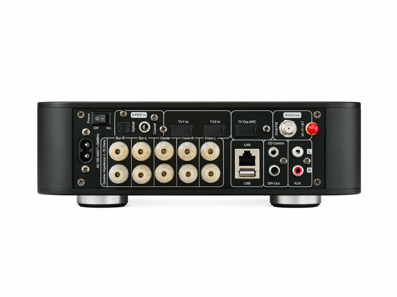 AV-Empfänger, Rückseite, RCA-Anschlüsse, USB-Port, Antennenstecker