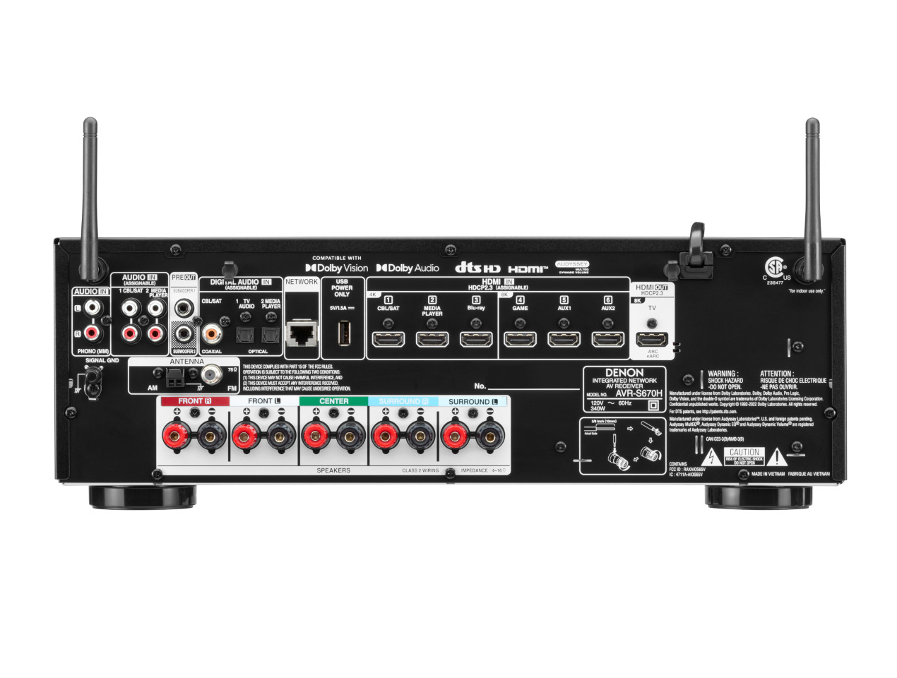 AV-Empfänger, Rückseite, HDMI-Anschlüsse, Lautsprecherklemmen, Antennen