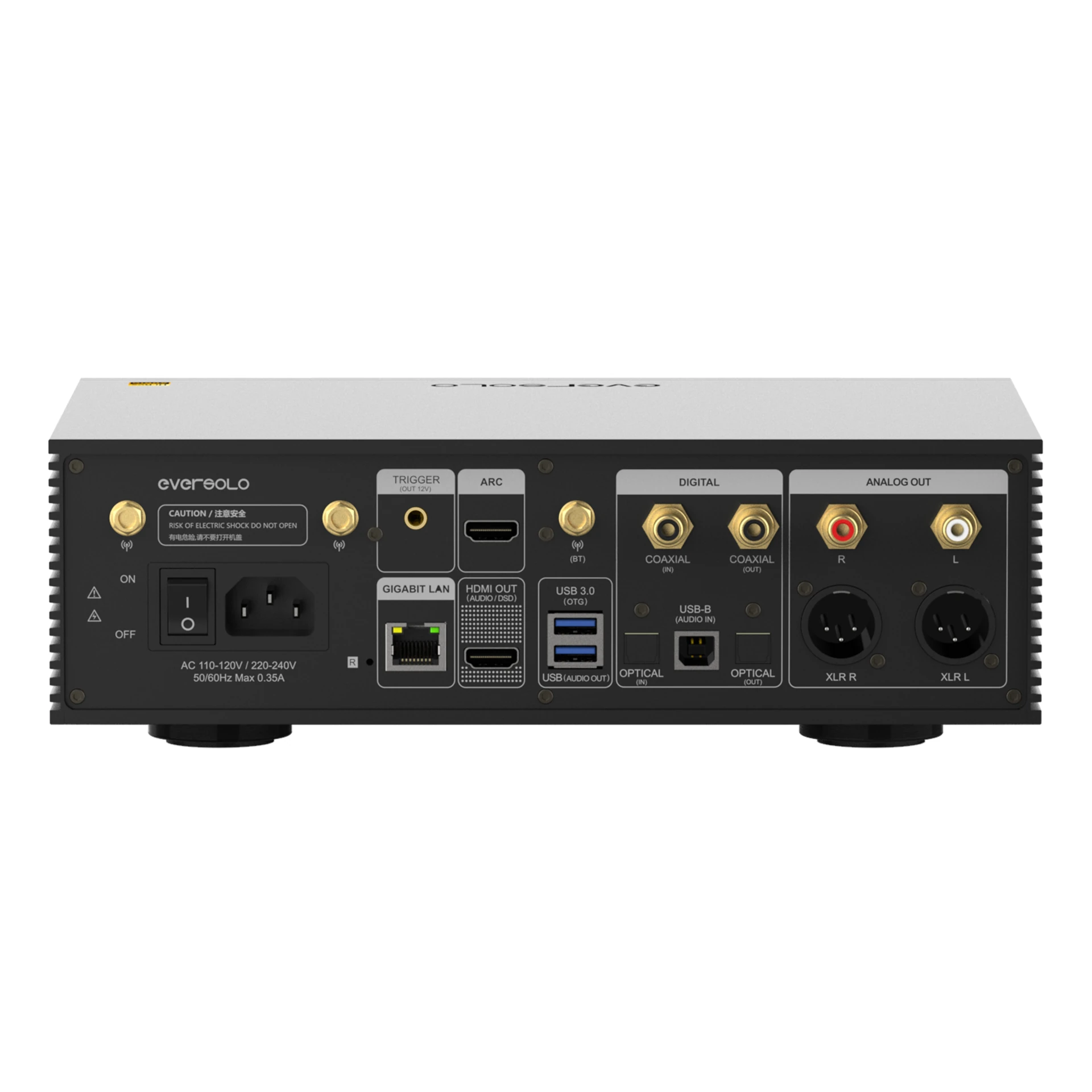 Verstärker, Rückseite, RCA Anschlüsse, XLR Anschlüsse, USB-C, HDMI-Ausgang, Koaxialausgang, Netzteil