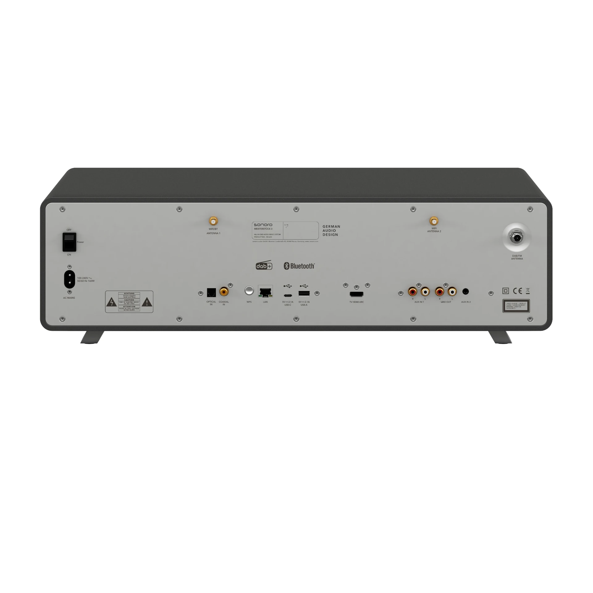 AV-Empfänger, Rückseite, HDMI, Bluetooth, Antennen