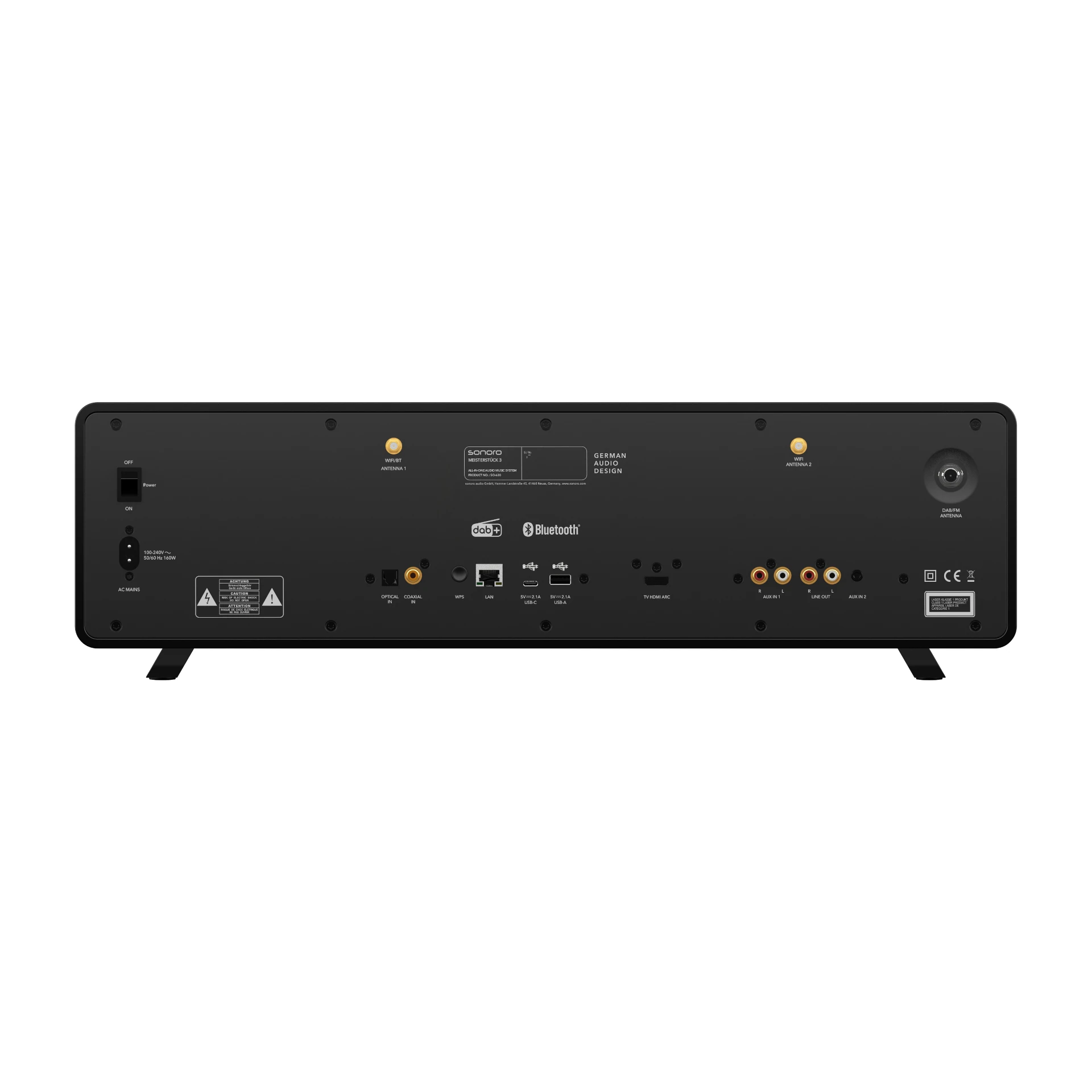 Rückseite, HDMI, USB, LAN, Antennenanschluss