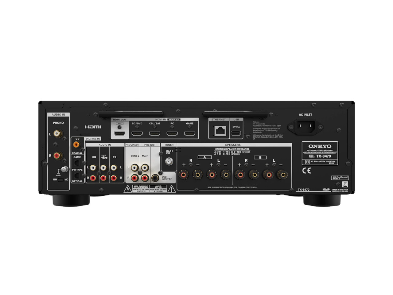 AV-Empfänger, Rückseite, HDMI-Anschlüsse, RCA-Anschlüsse, Lautsprecherklemmen