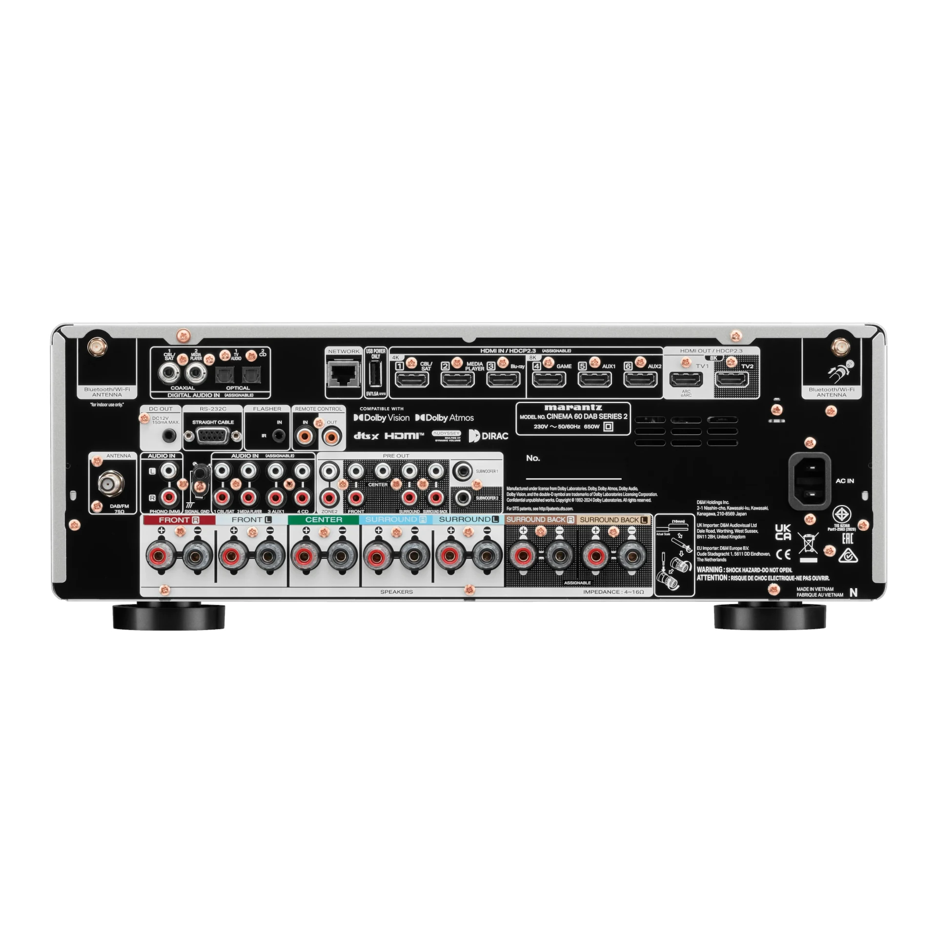 Verstärker, AV-Empfänger, Rückseite, HDMI, analoges Audio