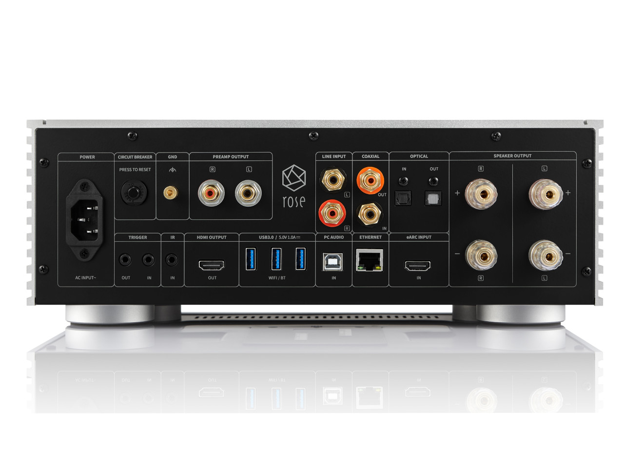audio amp, rear panel, RCA connectors, HDMI output, Ethernet port