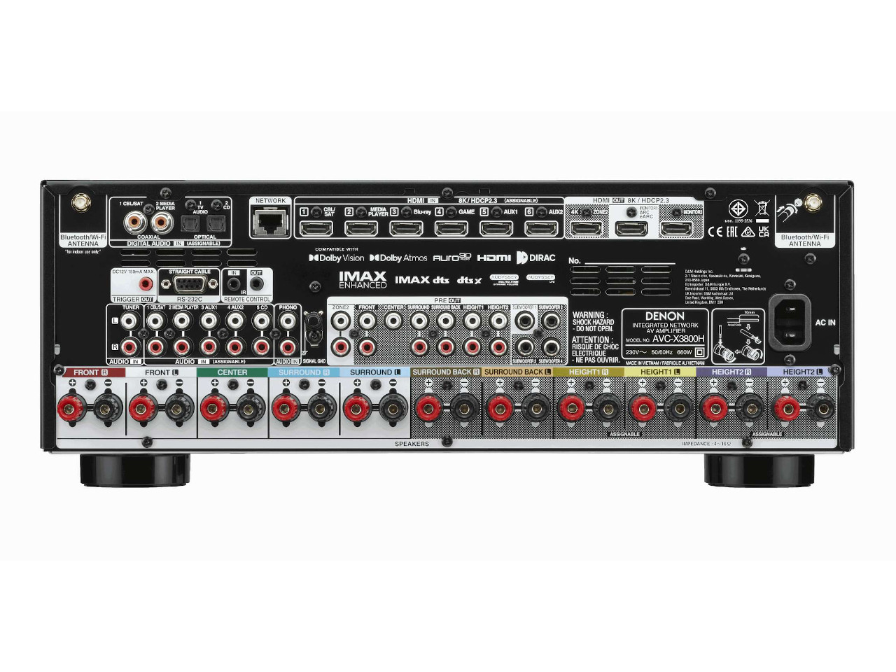 av empfänger, rückseite panel, lautsprecher anschlüsse, hdmi anschlüsse, netzwerk anschluss