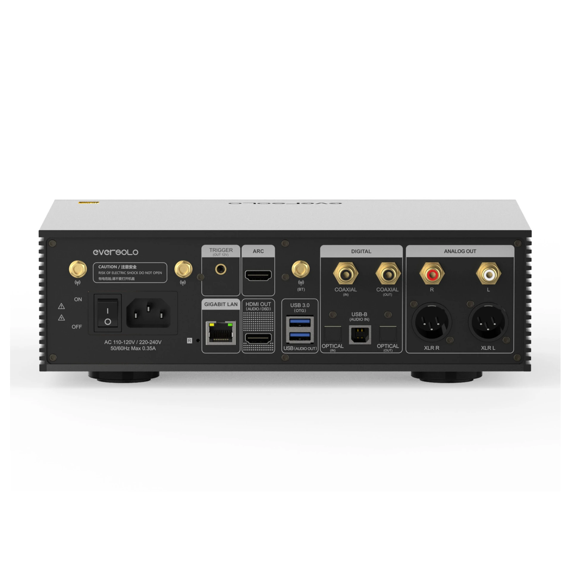 Audio-Interface, Rückseite, XLR-Anschlüsse, USB-C, HDMI-Ausgang