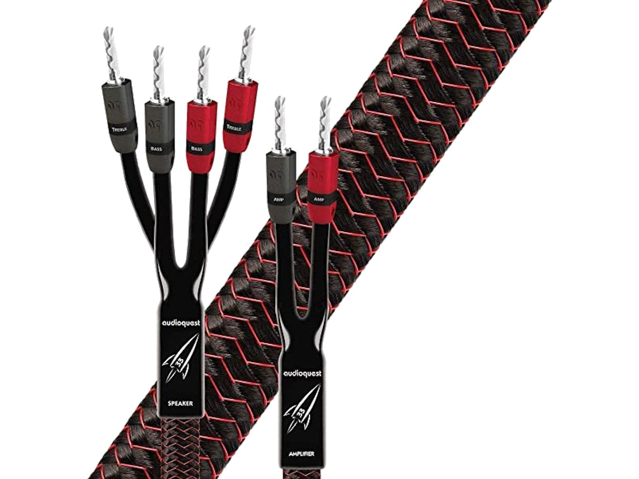 Lautsprecherkabel, Hifi-Kabel, Mehradriges Kabel, Schnüre, Flachkabel