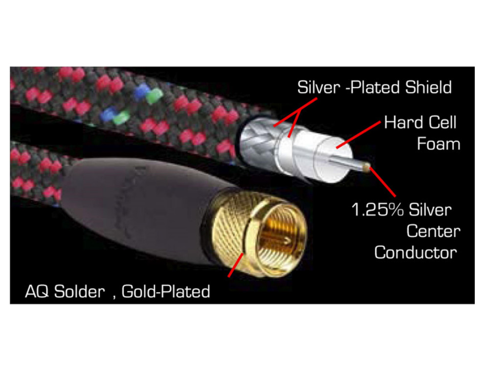 Digitales Coax Kabel     
