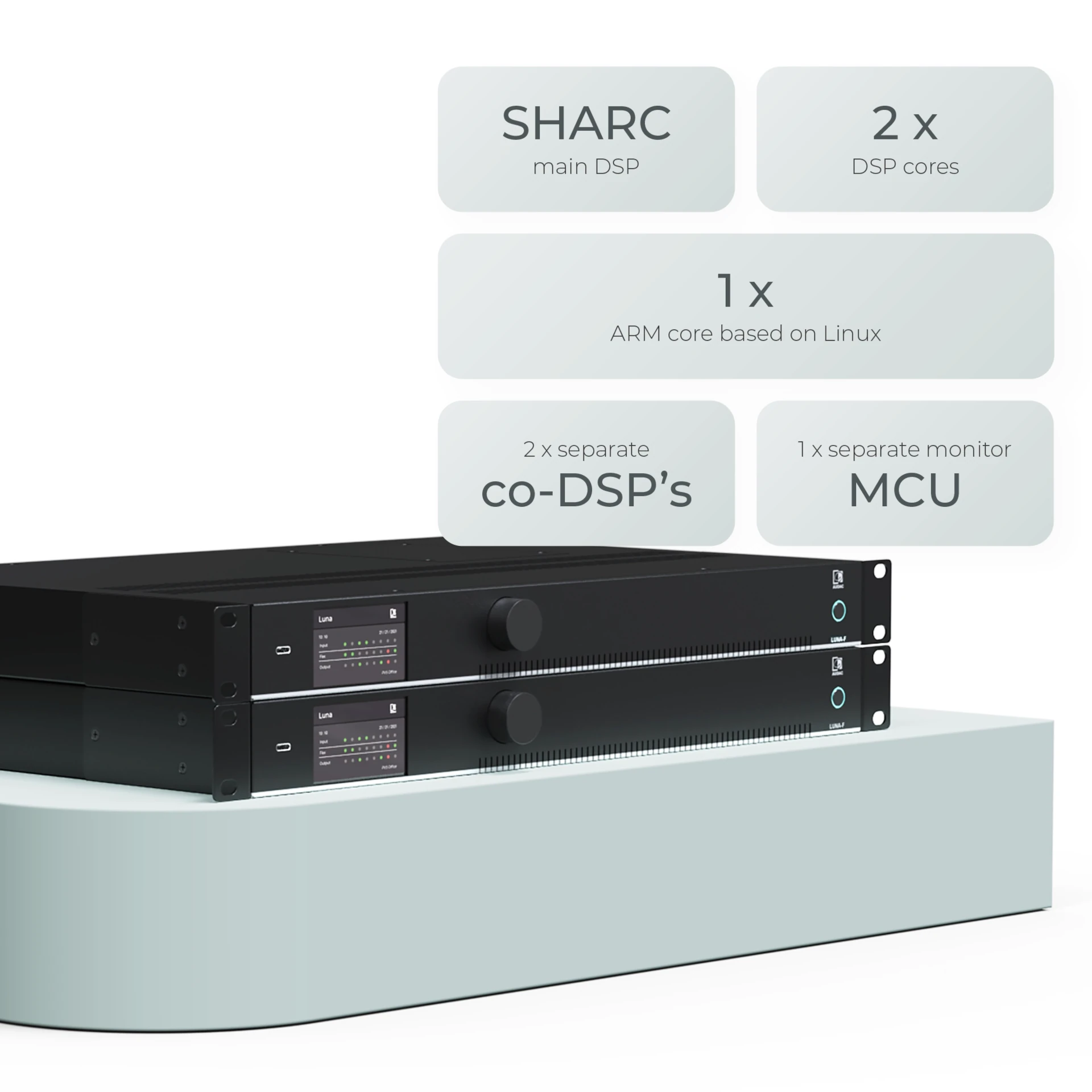 Serverrack, DSP-Hardware, 2xKerne, ARM-Linux, Ko-DSPs